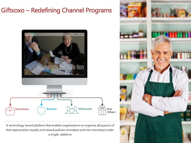 Channel Incentive Programs | PPT