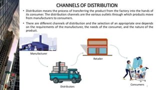 Channel of Distribution.pdf