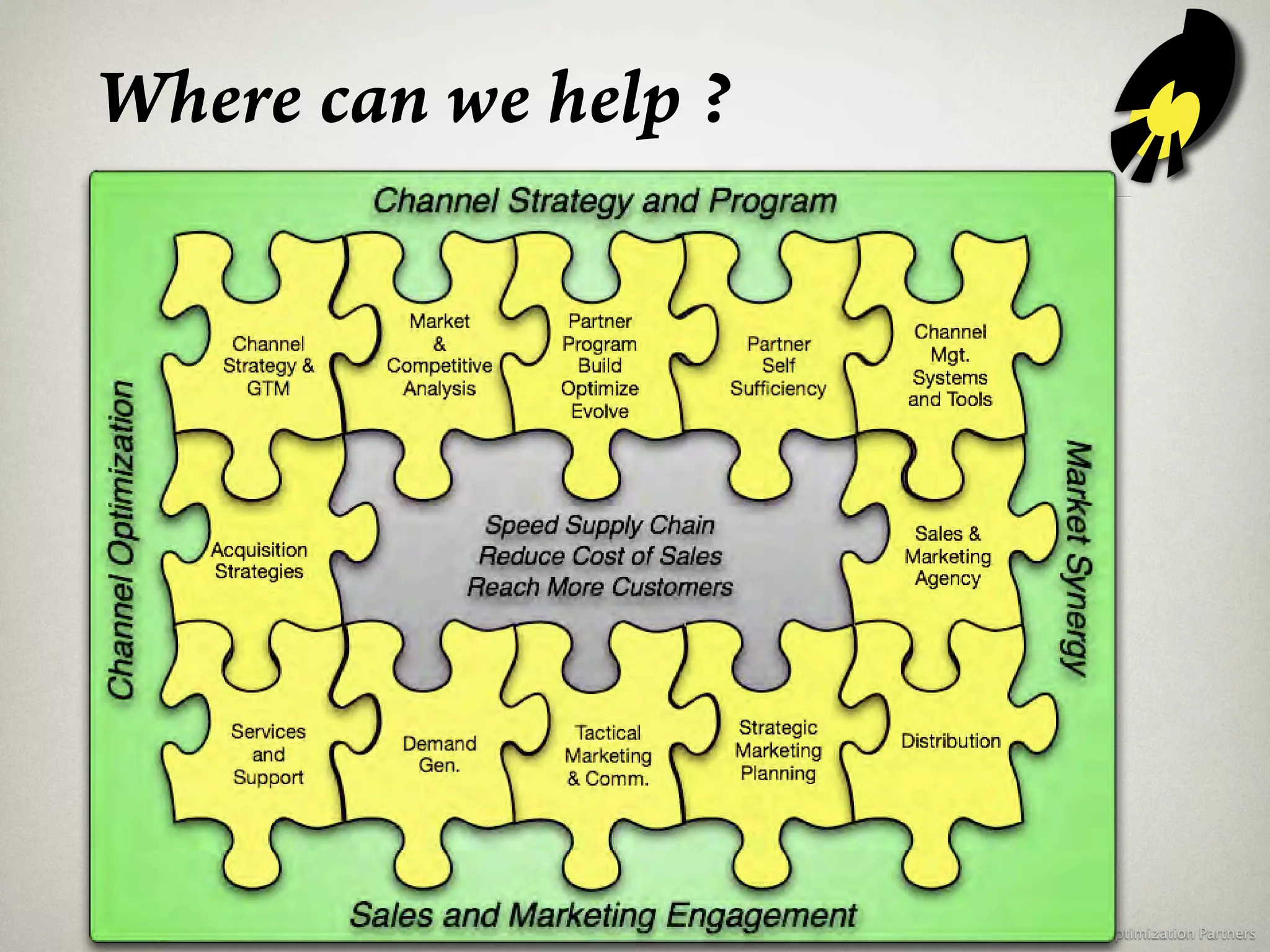 Channel Optimization Partners