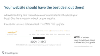 Your website should have the best deal out there!
A traveler is doing their research across many sites before they book your
hotel. Give them a reason to book on your website.
Incentivize travelers to book direct: Free WiFi, Free Upgrade
48%of bookers
most likely to book direct
if offered a room upgrade
Source: softwareadvice.com
 