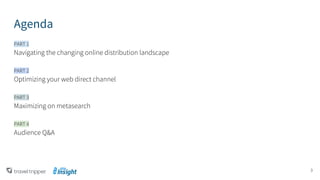 Agenda
PART 1
Navigating the changing online distribution landscape
PART 2
Optimizing your web direct channel
PART 3
Maximizing on metasearch
PART 4
Audience Q&A
3
 