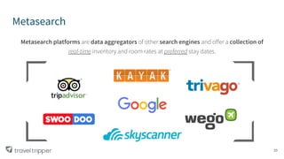 Metasearch
Metasearch platforms are data aggregators of other search engines and offer a collection of
real-time inventory and room rates at preferred stay dates.
39
 