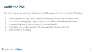 Audience Poll
As a hotelier, what are your biggest challenge(s) right now when it comes to online distribution?
A. The lack of control of my hotel’s rates and availability across all the online channels
B. Too much business going to high-commission channels instead of direct channels
C. Understanding how to use metasearch for my own benefit
D. Finding the right vendors to work with on analytics and digital marketing
E. Other or none of the above
4
 