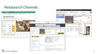Metasearch Channels
40
 