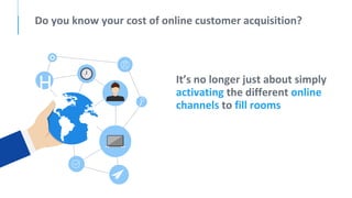 Do you know your cost of online customer acquisition?
H It’s no longer just about simply
activating the different online
channels to fill rooms
 