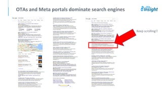 Keep scrolling!!
OTAs and Meta portals dominate search engines
 
