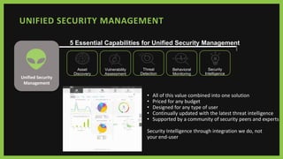 UNIFIED SECURITY MANAGEMENT
Unified Security
Management
5 Essential Capabilities for Unified Security Management
Asset
Discovery
Vulnerability
Assessment
Threat
Detection
Behavioral
Monitoring
Security
Intelligence
• All of this value combined into one solution
• Priced for any budget
• Designed for any type of user
• Continually updated with the latest threat intelligence
• Supported by a community of security peers and experts
Security Intelligence through integration we do, not
your end-user
 