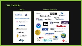 CUSTOMERS
MSSPs End-User Customers
 