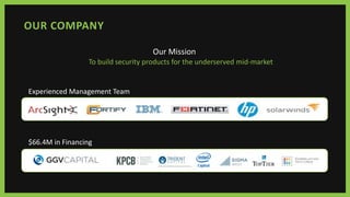 OUR COMPANY
Experienced Management Team
$66.4M in Financing
Our Mission
To build security products for the underserved mid-market
 