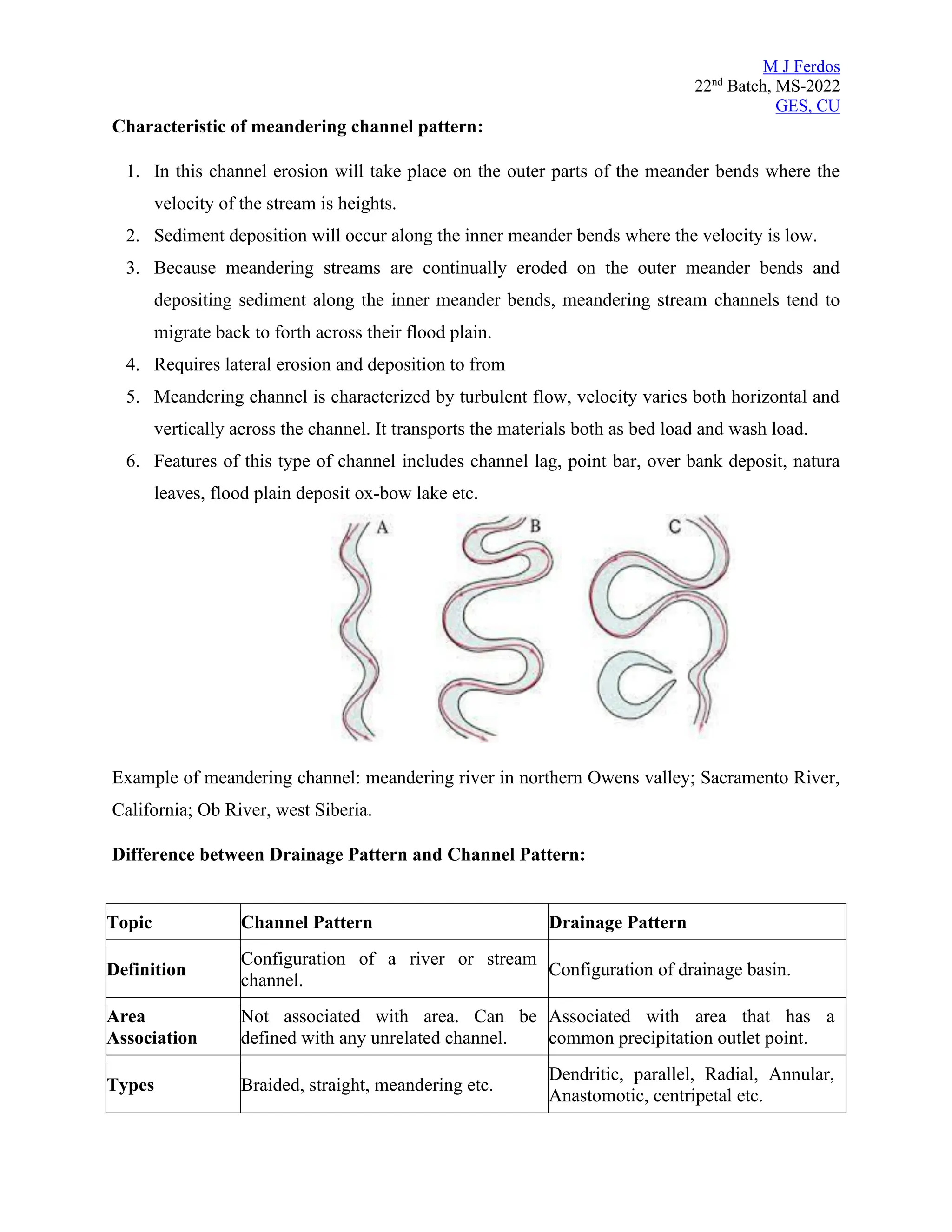 M J Ferdos
22nd
Batch, MS-2022
GES, CU
Characteristic of meandering channel pattern:
1. In this channel erosion will take place on the outer parts of the meander bends where the
velocity of the stream is heights.
2. Sediment deposition will occur along the inner meander bends where the velocity is low.
3. Because meandering streams are continually eroded on the outer meander bends and
depositing sediment along the inner meander bends, meandering stream channels tend to
migrate back to forth across their flood plain.
4. Requires lateral erosion and deposition to from
5. Meandering channel is characterized by turbulent flow, velocity varies both horizontal and
vertically across the channel. It transports the materials both as bed load and wash load.
6. Features of this type of channel includes channel lag, point bar, over bank deposit, natura
leaves, flood plain deposit ox-bow lake etc.
Example of meandering channel: meandering river in northern Owens valley; Sacramento River,
California; Ob River, west Siberia.
Difference between Drainage Pattern and Channel Pattern:
Topic Channel Pattern Drainage Pattern
Definition
Configuration of a river or stream
channel.
Configuration of drainage basin.
Area
Association
Not associated with area. Can be
defined with any unrelated channel.
Associated with area that has a
common precipitation outlet point.
Types Braided, straight, meandering etc.
Dendritic, parallel, Radial, Annular,
Anastomotic, centripetal etc.
 