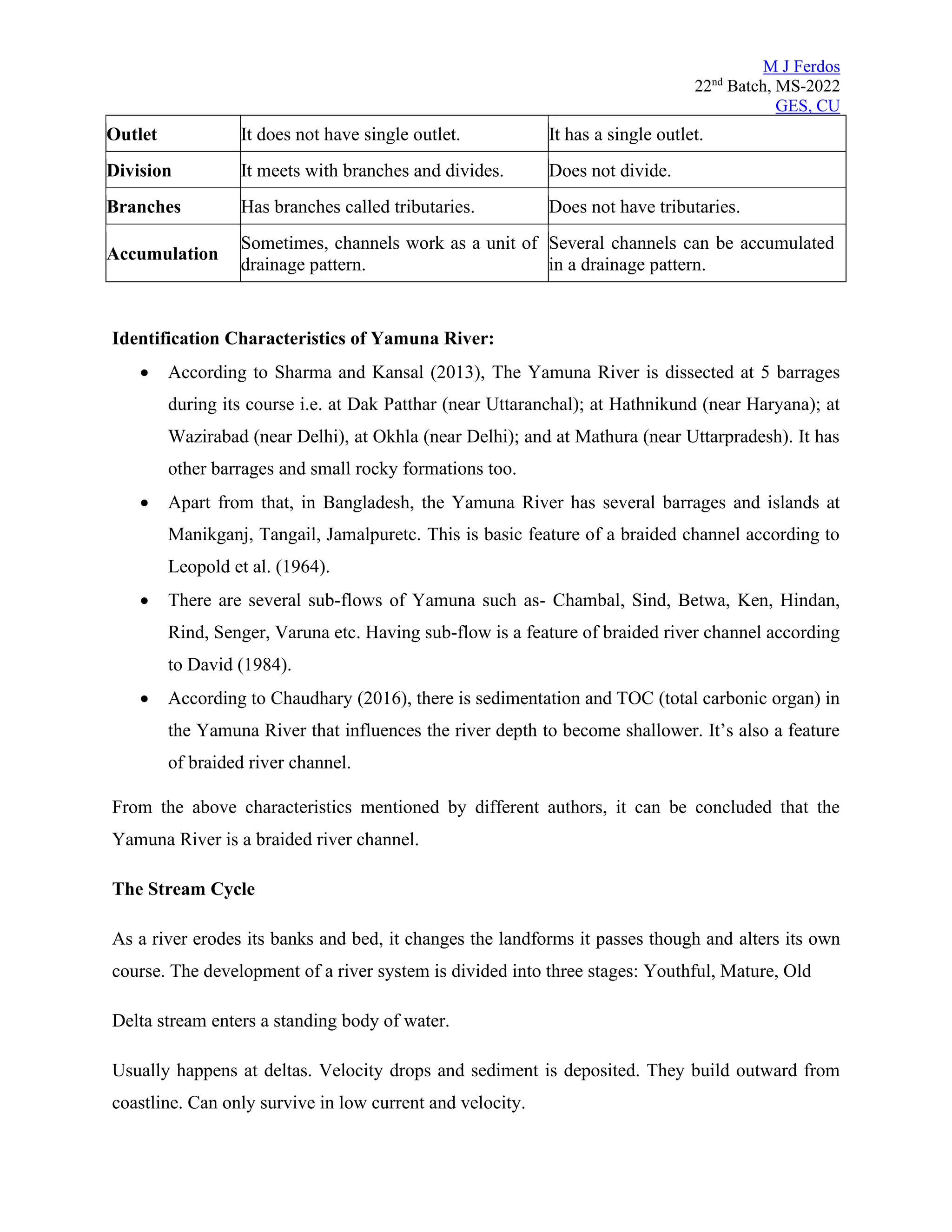 M J Ferdos
22nd
Batch, MS-2022
GES, CU
Outlet It does not have single outlet. It has a single outlet.
Division It meets with branches and divides. Does not divide.
Branches Has branches called tributaries. Does not have tributaries.
Accumulation
Sometimes, channels work as a unit of
drainage pattern.
Several channels can be accumulated
in a drainage pattern.
Identification Characteristics of Yamuna River:
• According to Sharma and Kansal (2013), The Yamuna River is dissected at 5 barrages
during its course i.e. at Dak Patthar (near Uttaranchal); at Hathnikund (near Haryana); at
Wazirabad (near Delhi), at Okhla (near Delhi); and at Mathura (near Uttarpradesh). It has
other barrages and small rocky formations too.
• Apart from that, in Bangladesh, the Yamuna River has several barrages and islands at
Manikganj, Tangail, Jamalpuretc. This is basic feature of a braided channel according to
Leopold et al. (1964).
• There are several sub-flows of Yamuna such as- Chambal, Sind, Betwa, Ken, Hindan,
Rind, Senger, Varuna etc. Having sub-flow is a feature of braided river channel according
to David (1984).
• According to Chaudhary (2016), there is sedimentation and TOC (total carbonic organ) in
the Yamuna River that influences the river depth to become shallower. It’s also a feature
of braided river channel.
From the above characteristics mentioned by different authors, it can be concluded that the
Yamuna River is a braided river channel.
The Stream Cycle
As a river erodes its banks and bed, it changes the landforms it passes though and alters its own
course. The development of a river system is divided into three stages: Youthful, Mature, Old
Delta stream enters a standing body of water.
Usually happens at deltas. Velocity drops and sediment is deposited. They build outward from
coastline. Can only survive in low current and velocity.
 
