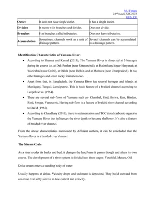 M J Ferdos
22nd
Batch, MS-2022
GES, CU
Outlet It does not have single outlet. It has a single outlet.
Division It meets with branches and divides. Does not divide.
Branches Has branches called tributaries. Does not have tributaries.
Accumulation
Sometimes, channels work as a unit of
drainage pattern.
Several channels can be accumulated
in a drainage pattern.
Identification Characteristics of Yamuna River:
• According to Sharma and Kansal (2013), The Yamuna River is dissected at 5 barrages
during its course i.e. at Dak Patthar (near Uttaranchal); at Hathnikund (near Haryana); at
Wazirabad (near Delhi), at Okhla (near Delhi); and at Mathura (near Uttarpradesh). It has
other barrages and small rocky formations too.
• Apart from that, in Bangladesh, the Yamuna River has several barrages and islands at
Manikganj, Tangail, Jamalpuretc. This is basic feature of a braided channel according to
Leopold et al. (1964).
• There are several sub-flows of Yamuna such as- Chambal, Sind, Betwa, Ken, Hindan,
Rind, Senger, Varuna etc. Having sub-flow is a feature of braided river channel according
to David (1984).
• According to Chaudhary (2016), there is sedimentation and TOC (total carbonic organ) in
the Yamuna River that influences the river depth to become shallower. It’s also a feature
of braided river channel.
From the above characteristics mentioned by different authors, it can be concluded that the
Yamuna River is a braided river channel.
The Stream Cycle
As a river erodes its banks and bed, it changes the landforms it passes though and alters its own
course. The development of a river system is divided into three stages: Youthful, Mature, Old
Delta stream enters a standing body of water.
Usually happens at deltas. Velocity drops and sediment is deposited. They build outward from
coastline. Can only survive in low current and velocity.
 