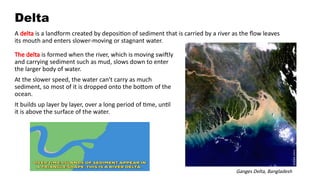 Deltaic Channel Pattern Channel Patterns, Floodplains and Delta (L-15).pptx