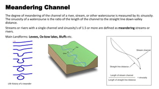 Channel Patterns, Floodplains and Delta (L-15).pptx