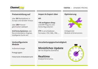 API
>30 verfügbare Shop-
und ERP-Plug-ins und
Vorkonﬁgurationen
FTP in verschiedenen
Formaten: CSV, XML, YML ...
Preisermittlung auf
über 50 Marktplätzen in
Europa und darüber hinaus
über 200 Preisver-
gleichseiten weltweit
3rd-Party-Systemen, wie
Recommendation Engines,
Intelligente Suche etc.
・  DYNAMIC PRICINGFAKTEN
Aufpreisstrategie
Preisgruppen
Historische Artikelübersicht
Vorkonﬁgurierte
Module
Minütliches Update
der Im-/Exporte (Standard)
Realtime
Analyse & Vorschau
Verarbeitungsgeschwindigkeit
Unbegrenzte
Module & Dimensionen
Import & Export über Optimierung
 