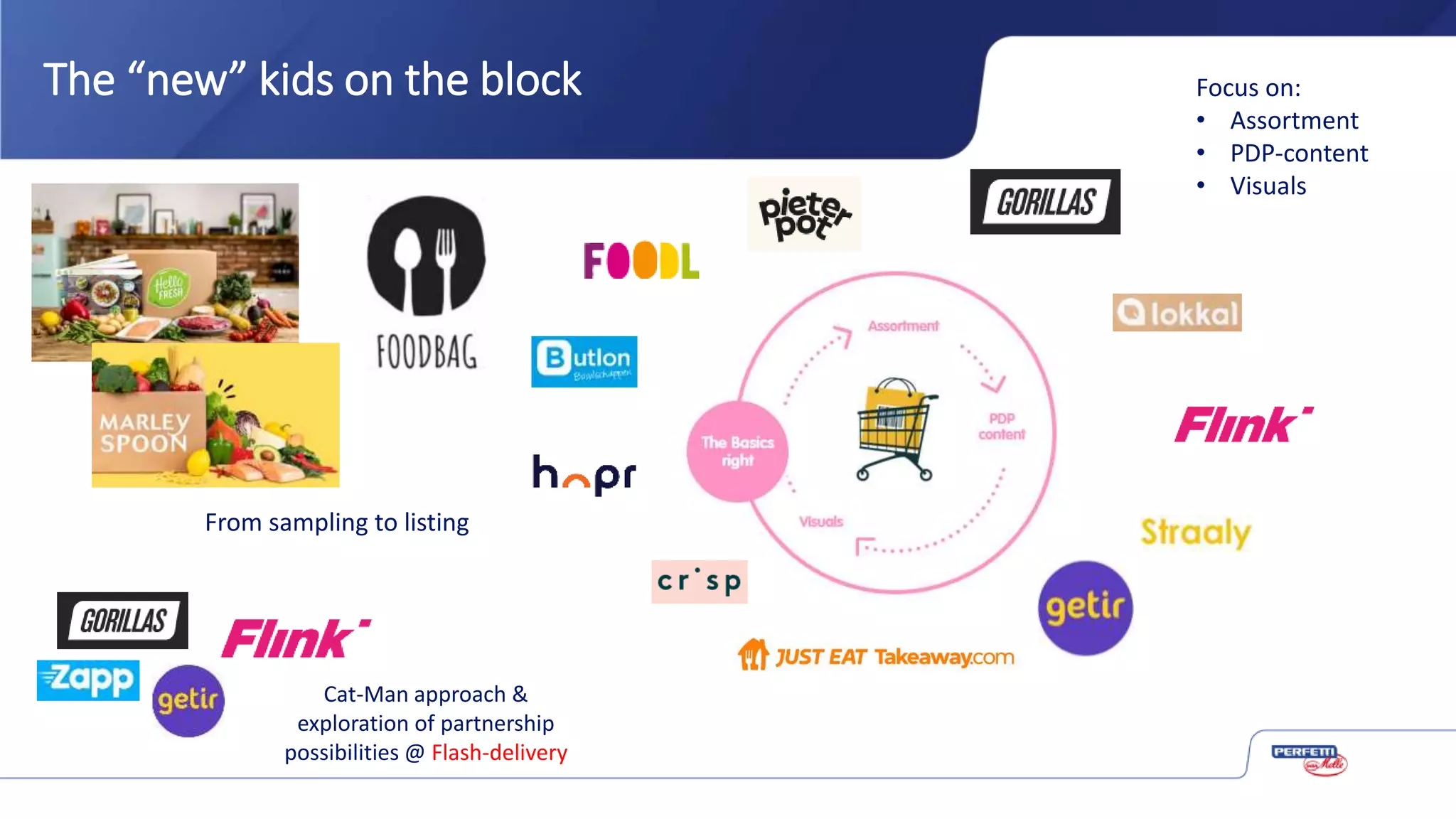 The “new” kids on the block Focus on:
• Assortment
• PDP-content
• Visuals
From sampling to listing
Cat-Man approach &
exploration of partnership
possibilities @ Flash-delivery
 