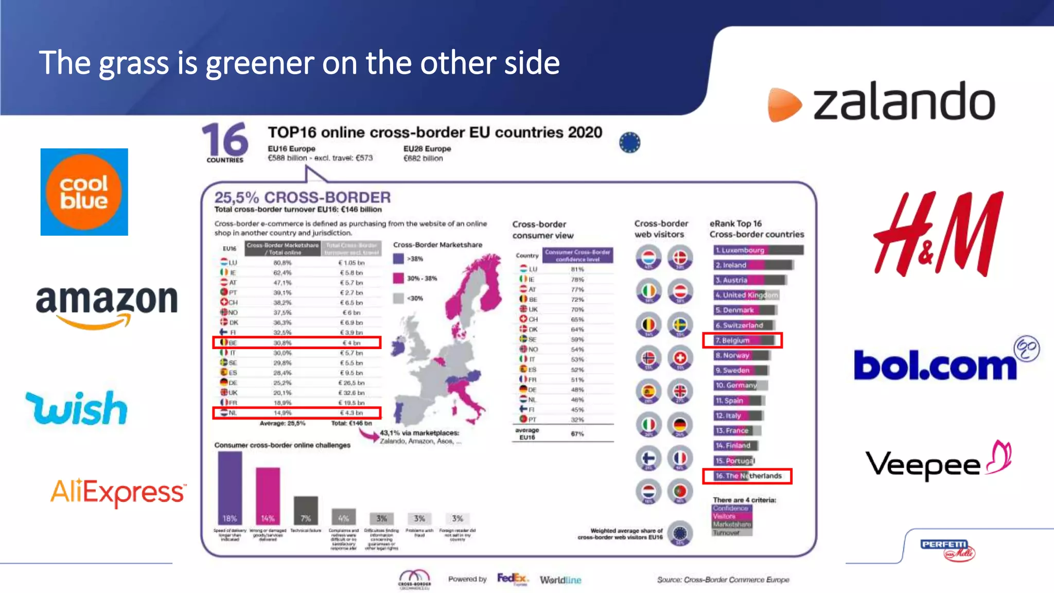 The grass is greener on the other side
 