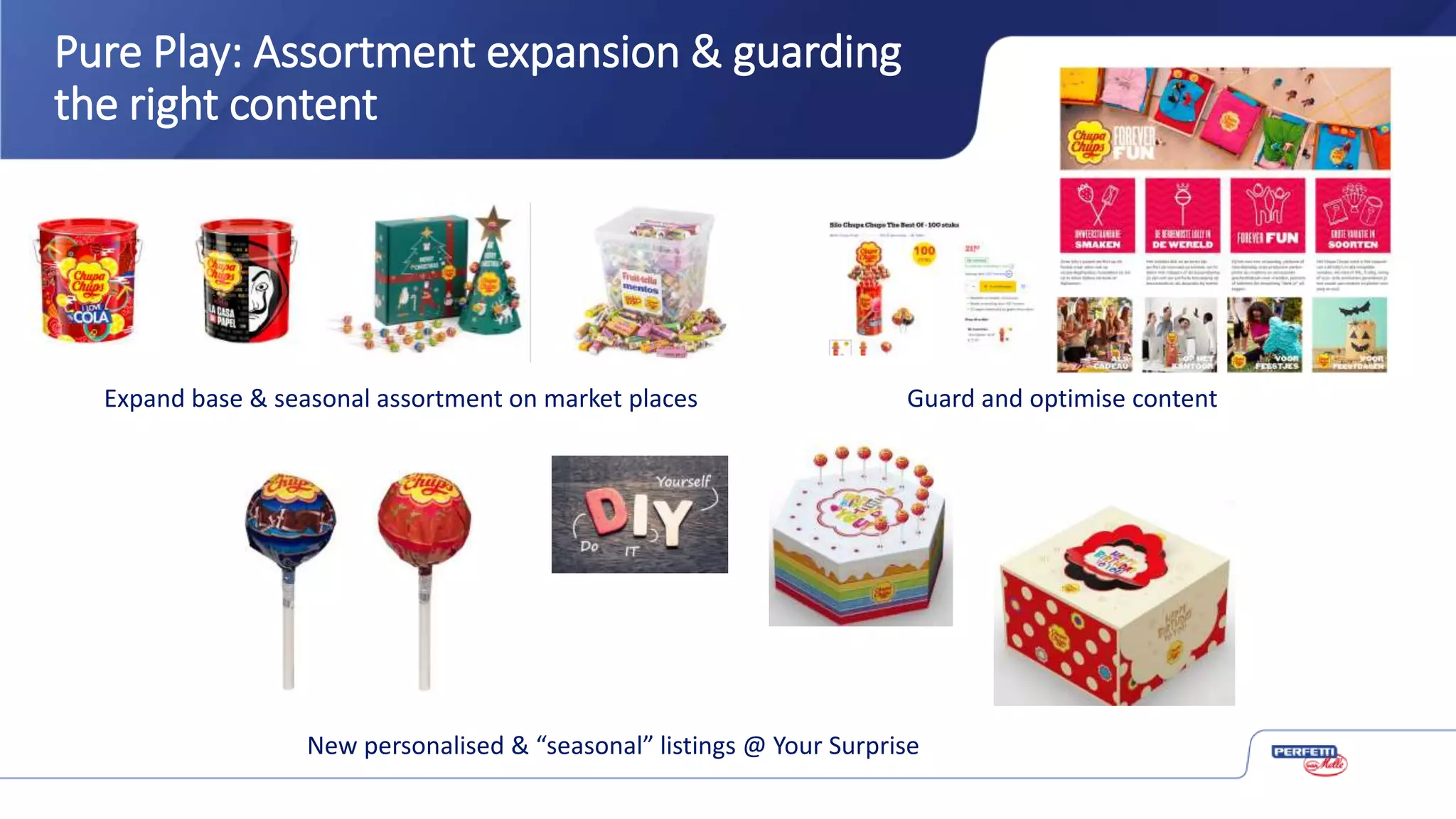 Pure Play: Assortment expansion & guarding
the right content
Expand base & seasonal assortment on market places
+ 57%
Guard and optimise content
New personalised & “seasonal” listings @ Your Surprise
 