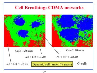 Cell Breathing: CDMA networks




    CasCase10 utilisateurs
        1 : 1: 20 users                     Cas 2 : 20 utilisateurs
                                              Case 2: 10 users

               -10 < C/I < -5 dB       -15 < C/I < -10 dB

-15 < C/I < -50 dB    Dynamic cell range: f(# users)         cellsles
                                                             cellu

                              29
 