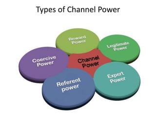 Channel power | PPTX