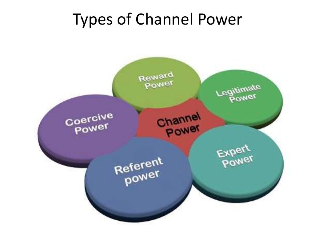 Channel power