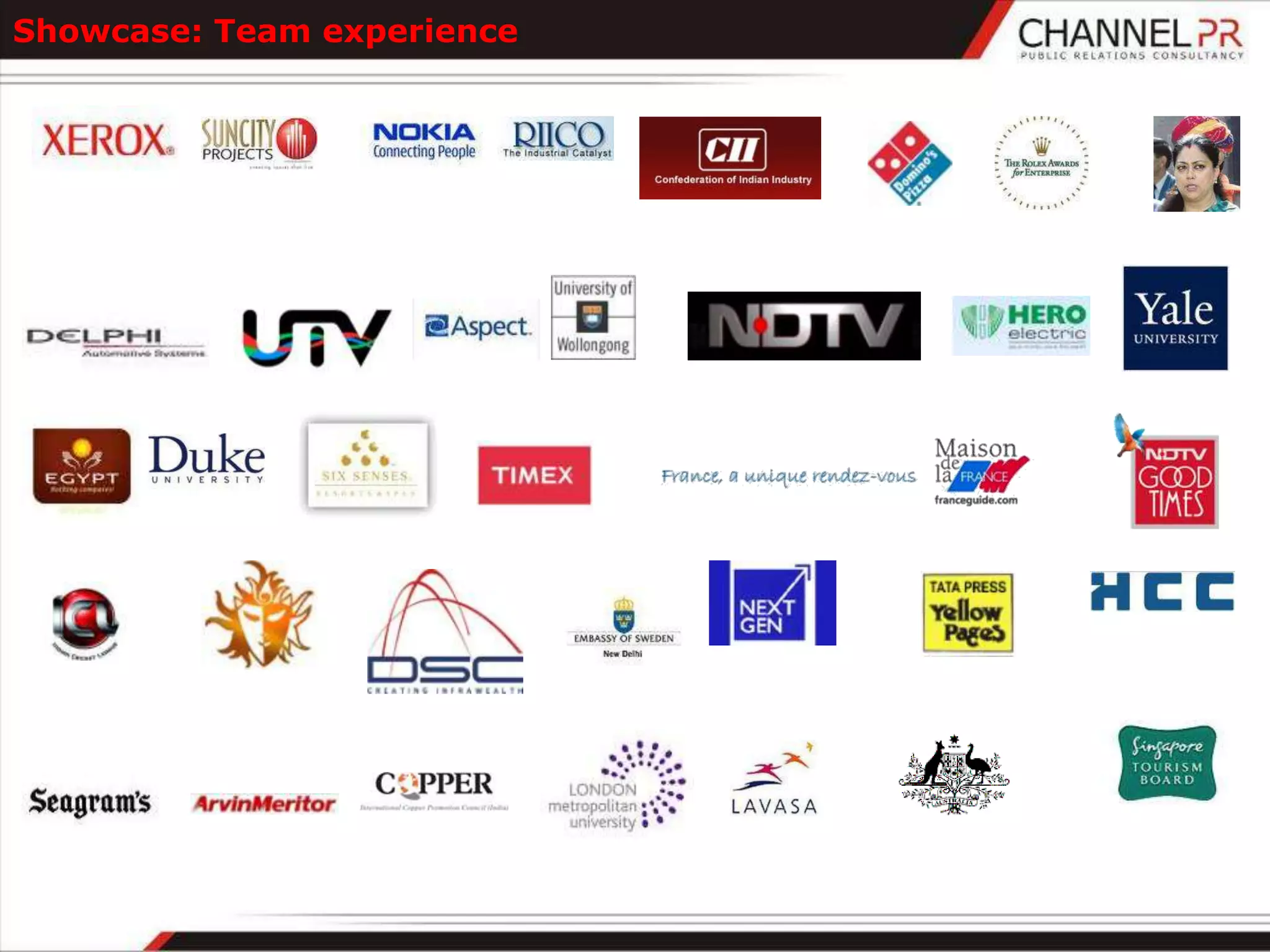 Showcase: Team experience
 