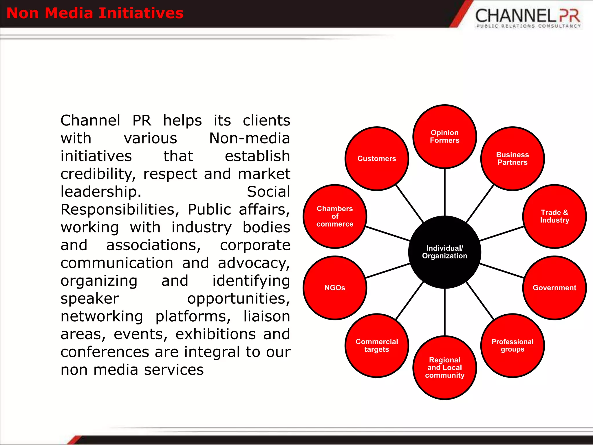 Non Media Initiatives




      Channel PR helps its clients
      with      various     Non-media
                                                                    Opinion
                                                                    Formers

      initiatives     that    establish              Customers
                                                                                  Business
                                                                                  Partners
      credibility, respect and market
      leadership.                Social
      Responsibilities, Public affairs,   Chambers
                                             of
                                                                                                Trade &
                                                                                                Industry
      working with industry bodies        commerce


      and associations, corporate                                  Individual/
                                                                  Organization
      communication and advocacy,
      organizing     and    identifying    NGOs                                              Government
      speaker            opportunities,
      networking platforms, liaison
      areas, events, exhibitions and                 Commercial                  Professional
      conferences are integral to our                  targets
                                                                   Regional
                                                                                   groups


      non media services                                           and Local
                                                                  community
 