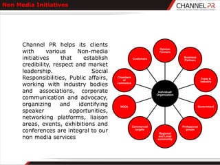 Non Media Initiatives




      Channel PR helps its clients
      with      various     Non-media
                                                                    Opinion
                                                                    Formers

      initiatives     that    establish              Customers
                                                                                  Business
                                                                                  Partners
      credibility, respect and market
      leadership.                Social
      Responsibilities, Public affairs,   Chambers
                                             of
                                                                                                Trade &
                                                                                                Industry
      working with industry bodies        commerce


      and associations, corporate                                  Individual/
                                                                  Organization
      communication and advocacy,
      organizing     and    identifying    NGOs                                              Government
      speaker            opportunities,
      networking platforms, liaison
      areas, events, exhibitions and                 Commercial                  Professional
      conferences are integral to our                  targets
                                                                   Regional
                                                                                   groups


      non media services                                           and Local
                                                                  community
 