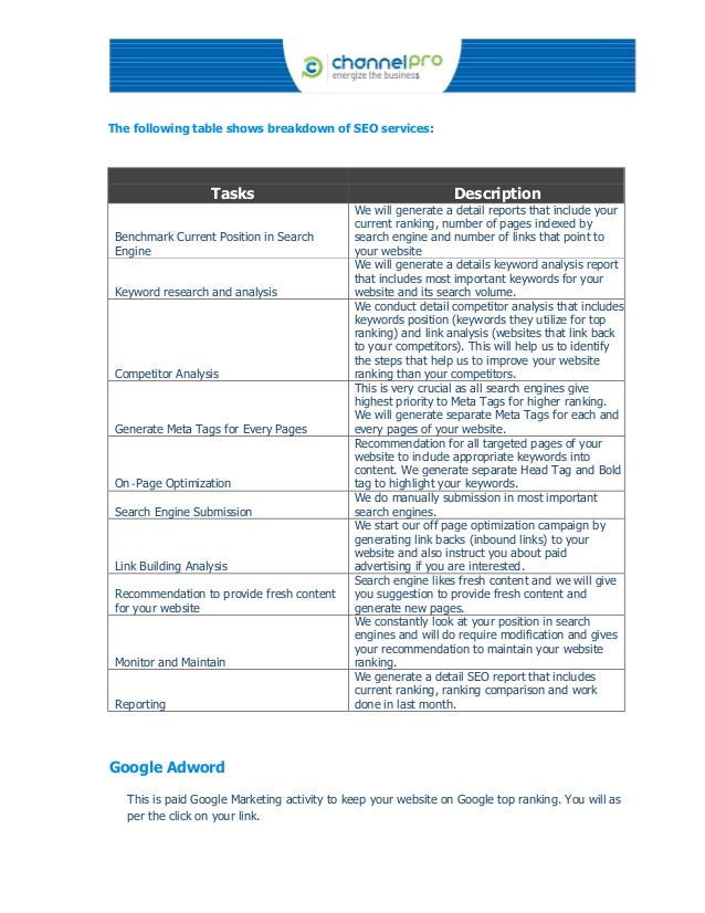 channelpro communications online marketing proposal online marketing proposal