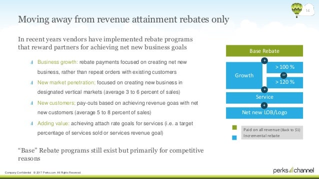 channel-rebates-what-works-what-doesn-t-and-what-to-do-about-it