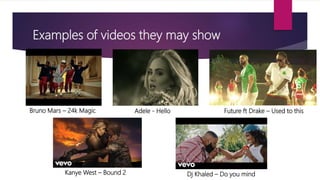 Examples of videos they may show
Bruno Mars – 24k Magic Adele - Hello Future ft Drake – Used to this
Kanye West – Bound 2 Dj Khaled – Do you mind
 