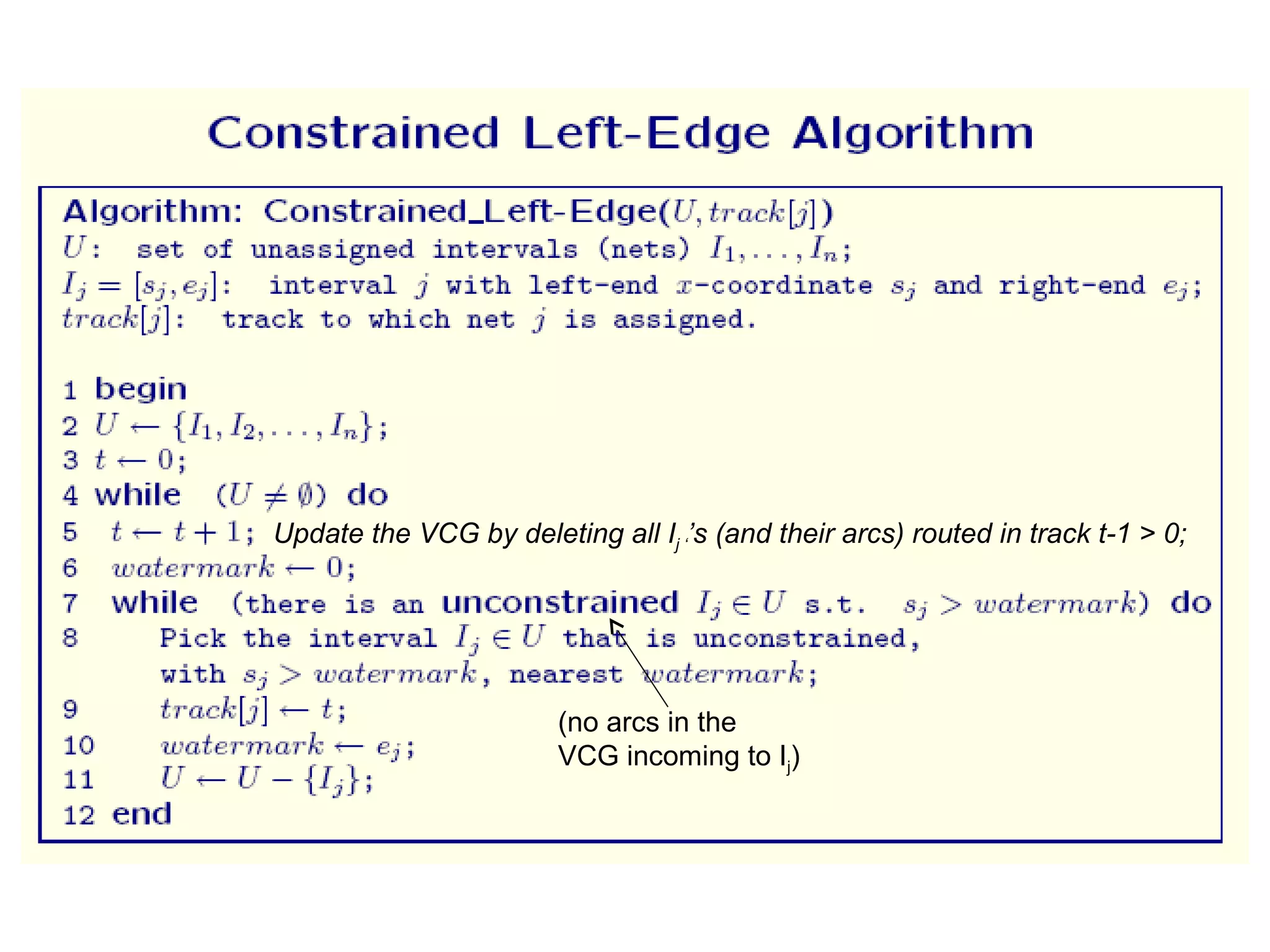 Update the VCG by deleting all Ij ‘’s (and their arcs) routed in track t-1 > 0;
(no arcs in the
VCG incoming to Ij)
 