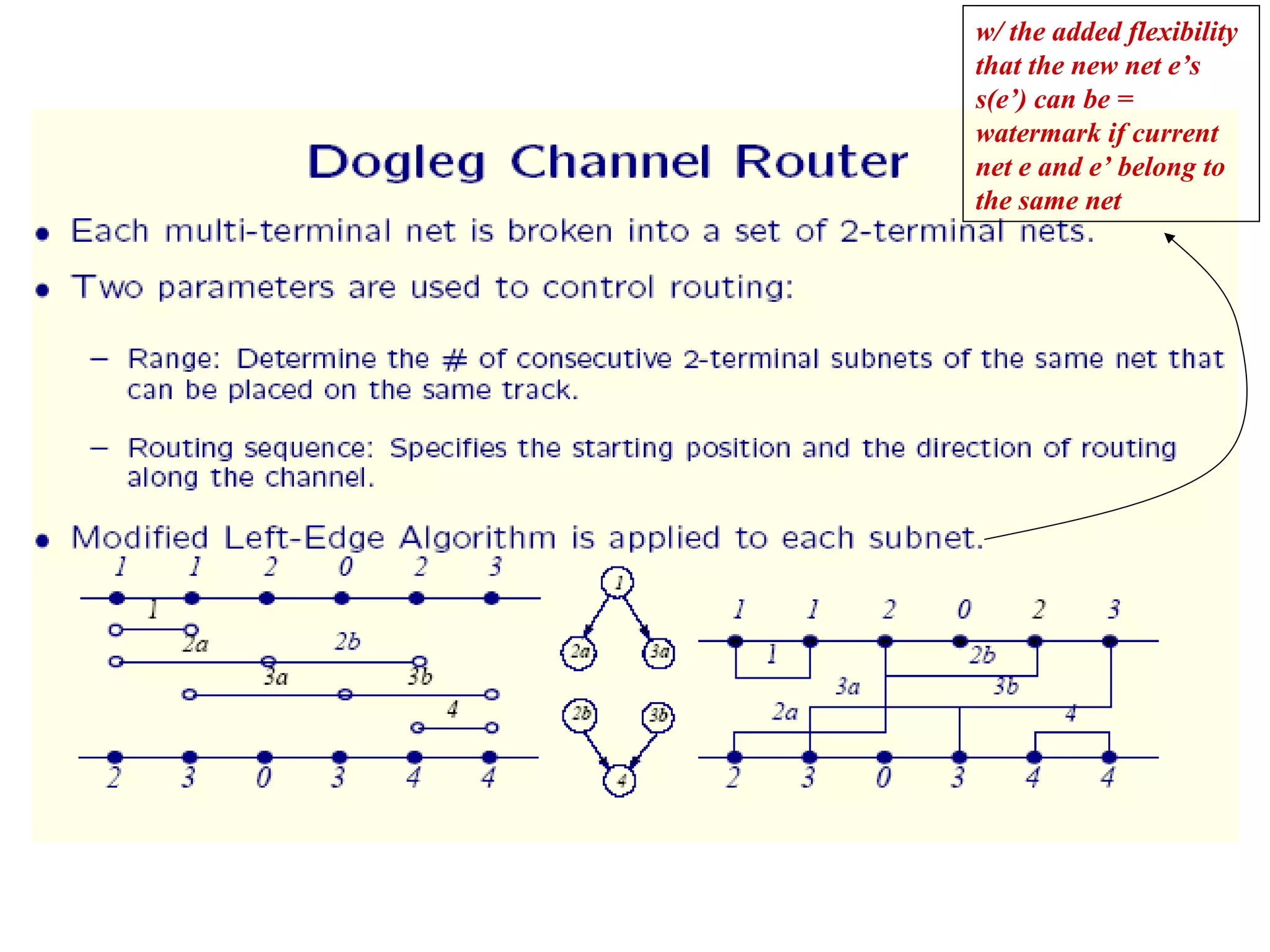 w/ the added flexibility
that the new net e’s
s(e’) can be =
watermark if current
net e and e’ belong to
the same net
 