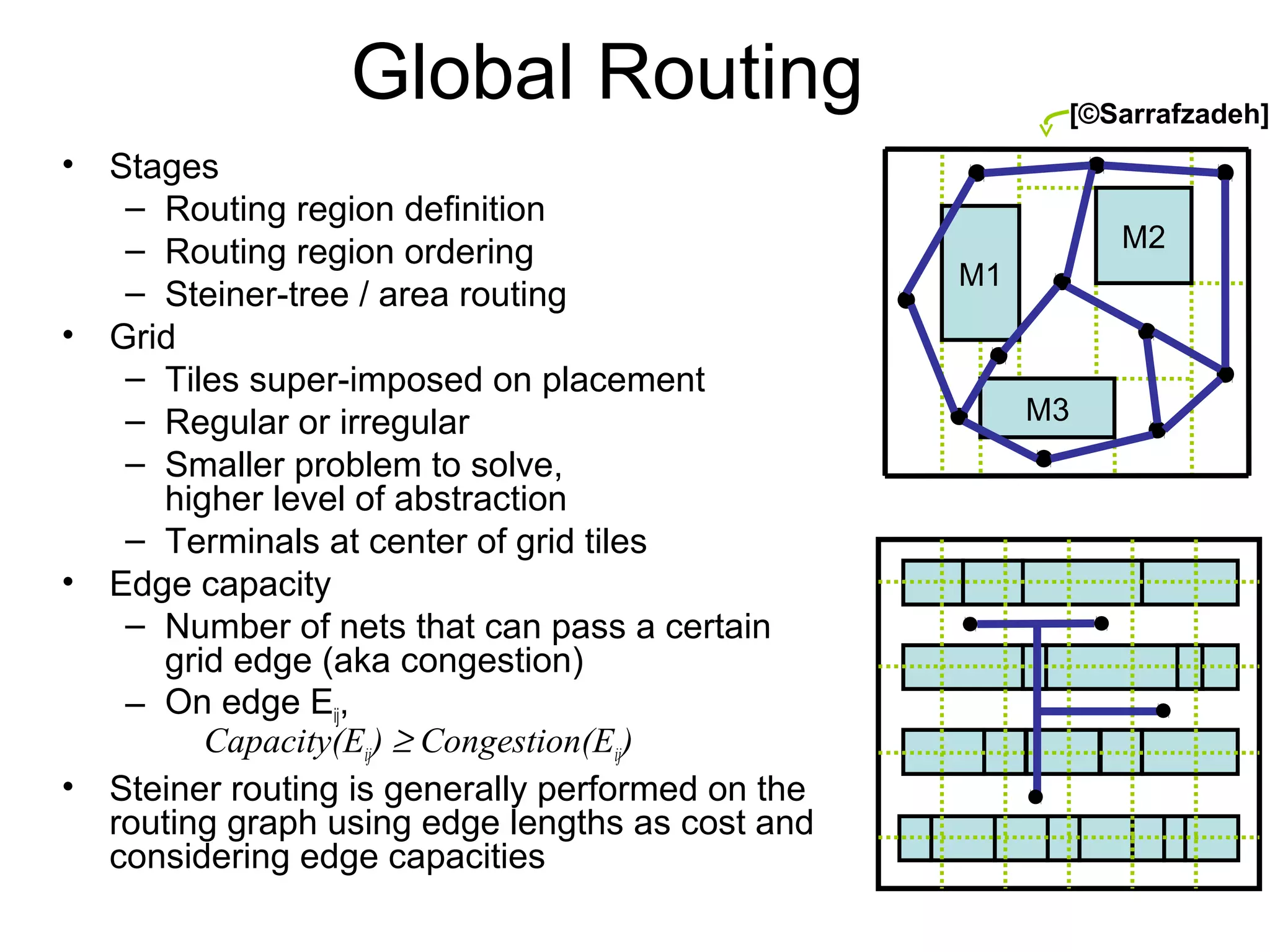 Global Routing
• Stages
– Routing region definition
– Routing region ordering
– Steiner-tree / area routing
• Grid
– Tiles super-imposed on placement
– Regular or irregular
– Smaller problem to solve,
higher level of abstraction
– Terminals at center of grid tiles
• Edge capacity
– Number of nets that can pass a certain
grid edge (aka congestion)
– On edge Eij,
Capacity(Eij) ≥ Congestion(Eij)
• Steiner routing is generally performed on the
routing graph using edge lengths as cost and
considering edge capacities
M1
M2
M3
[©Sarrafzadeh]
 