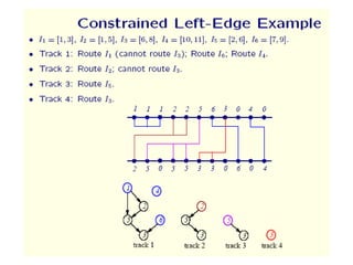 Channel Routed Wire Channel routing | PPT