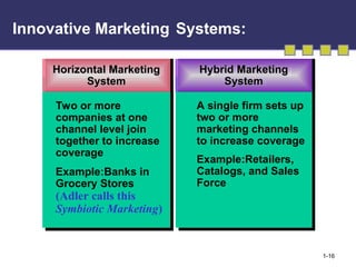 Marketing Channels and Logistics Management | PPT