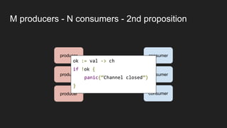 recv: 0recv: 3recv: 2 send: 3
M producers - N consumers - 2nd proposition
producer
consumer
consumer
consumer
channel
producer
producer
send: 0ok := val -> ch
if !ok {
panic(“Channel closed”)
}
 
