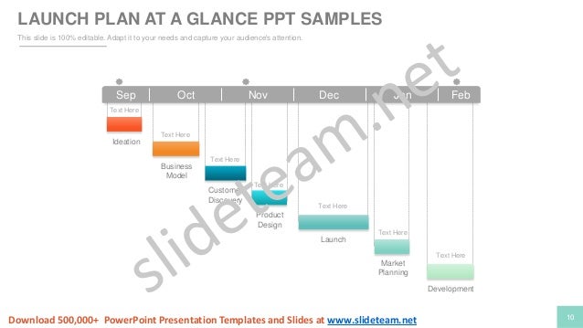 sales strategy powerpoint presentation