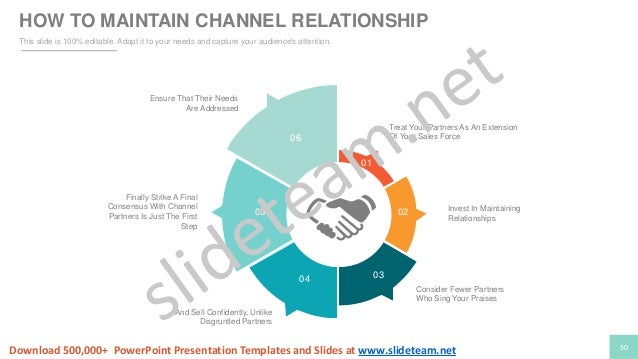 channel sales marketing and strategy plan powerpoint presentation ppt sale strategy ppt