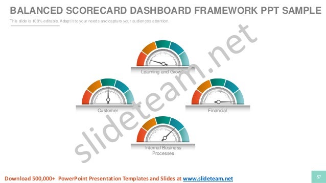 sample sales presentation powerpoint