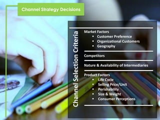 Channel Strategy Decisions



                                                   Market Factors




                      Channel Selection Criteria
                                                        Customer Preference
                                                        Organizational Customers
                                                        Geography

                                                   Competitors

                                                   Nature & Availability of Intermediaries

                                                   Product Factors
                                                        Life Cycle
                                                        Selling Price/Unit
                                                        Perishability
                                                        Size & Weight
                                                        Consumer Perceptions
 