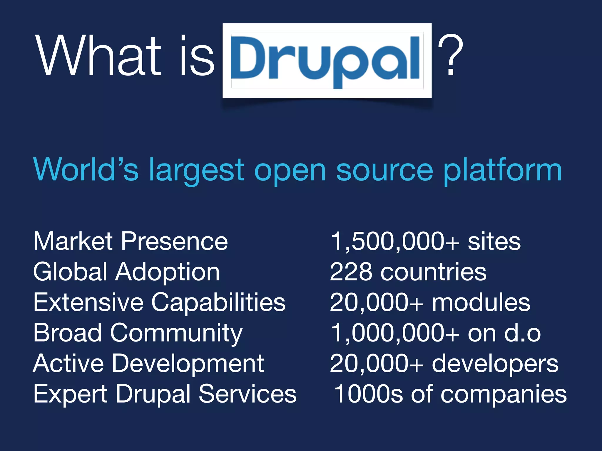 What is ? 
World’s largest open source platform 
Market Presence 1,500,000+ sites 
Global Adoption 228 countries 
Extensive Capabilities 20,000+ modules 
Broad Community 1,000,000+ on d.o 
Active Development 20,000+ developers 
Expert Drupal Services 1000s of companies 
 