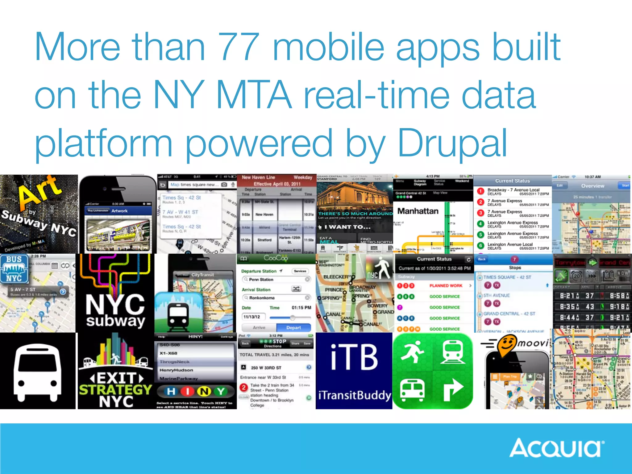 More than 77 mobile apps built 
on the NY MTA real-time data 
platform powered by Drupal 
 