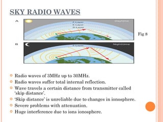 Channels of communication | PPT