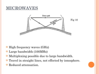 MICROWAVES

                                                 Fig 10




   High frequency waves (GHz)
   Large bandwidth (100MHz)
   Multiplexing possible due to large bandwidth.
   Travel in straight lines, not effected by ionosphere.
   Reduced attenuation.
 