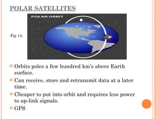 POLAR SATELLITES



Fig 14.




 Orbits poles a few hundred km’s above Earth
  surface.
 Can receive, store and retransmit data at a later
  time.
 Cheaper to put into orbit and requires less power
  to up-link signals.
 GPS
 