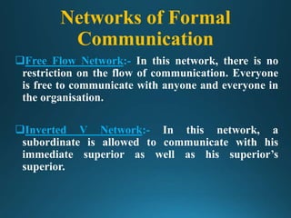 Inverted V Communication Examples Channels of communication | PPTX