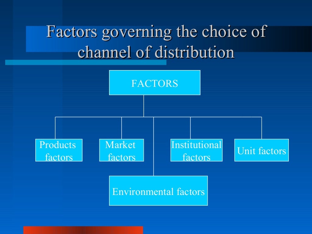 Channels of distribution