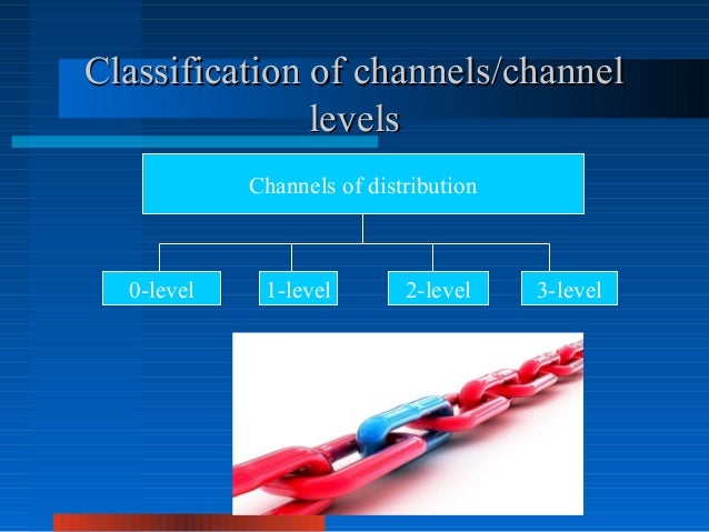 Channels of distribution