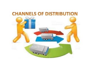 Channels of Distribution
 